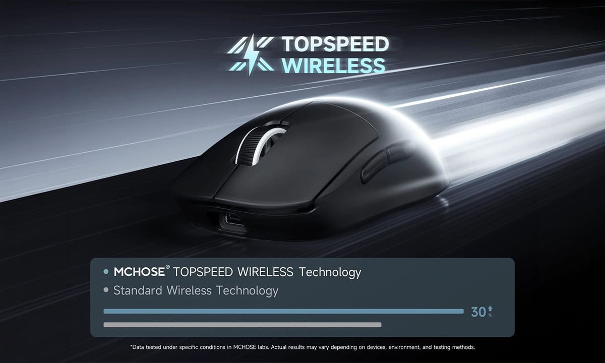 TOPSPEED Kablosuz Teknolojisi