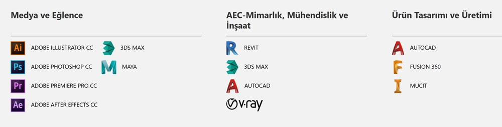 ASUS ExpertCenter Pro ET500I W8U95060TD Intel Core Ultra 9-285K NVIDIA RTX 5060 Ti 16GB GDDR7 128GB DDR5 2TB M.2 SSD FreeDos Masaüstü İş İstasyonu h8