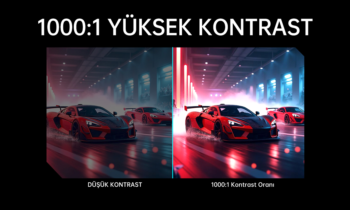 Her Pikselde Farkı Hissedin