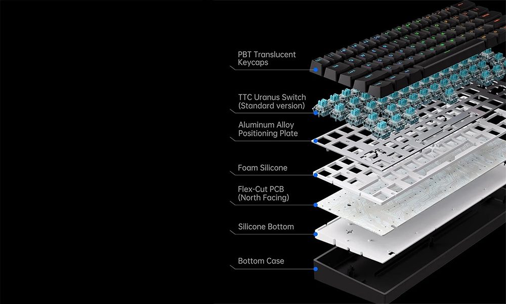 Ace 60 Pro Siyah RGB Oyun Klavye, Hall Effect KTEK manyetik anahtarlar ve 8K Hz Hotswap teknolojisi ile yüksek performans sağlar. Dayanıklı yapısı ve şık tasarımıyla oyun deneyimini artırır.