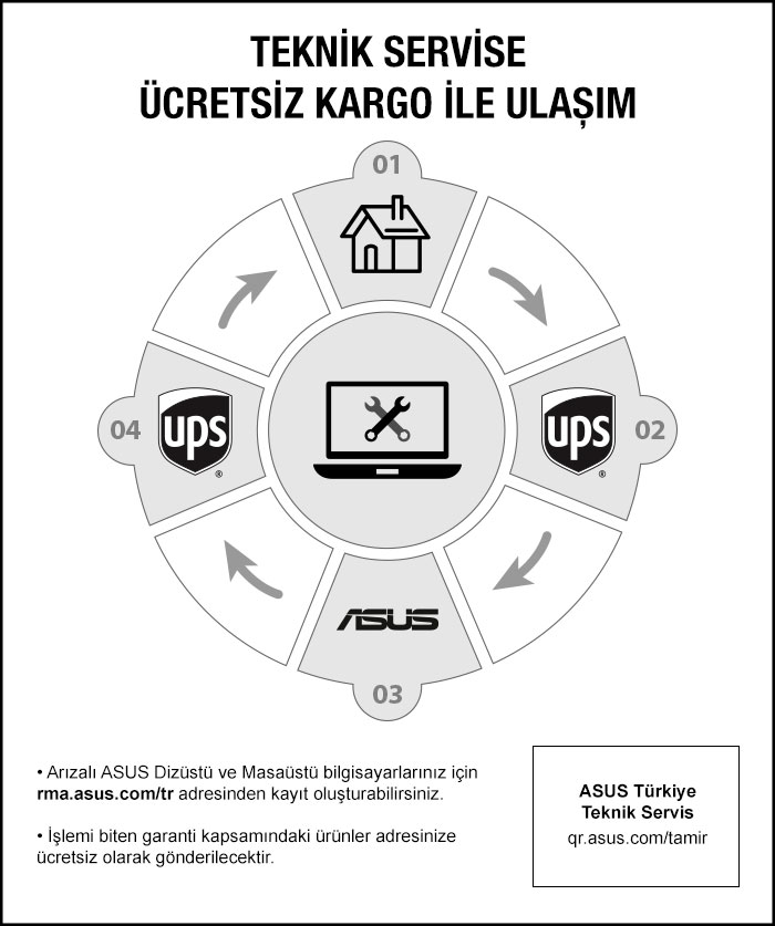 ASUS ROG Ranger BP2501 Sırt Çantası H7