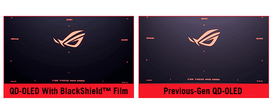 ASUS ROG Swift OLED PG32UCDM3 Gaming Monitör H4