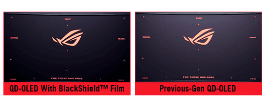 ASUS ROG Swift OLED PG34WCDN Gaming Monitör H5