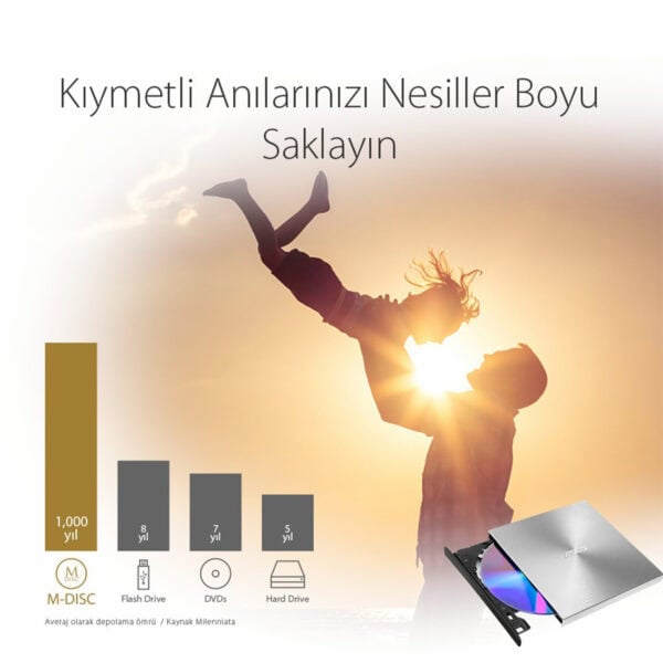 ASUS ZenDrive U9M SDRW-08U9M-U Gümüş M-DISC Destekli Harici DVD Yazıcı.