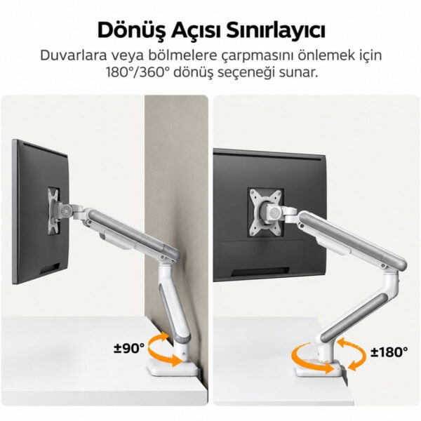 Brateck 17 32 Inç Uyumlu İki Kollu Amortisörlü Beyaz Monitör Kolu (ldt68 C024) 6