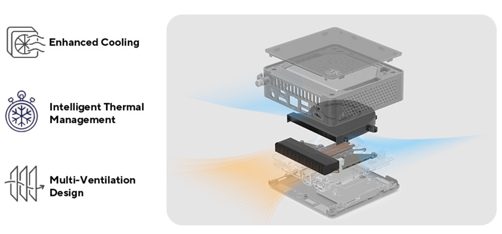 ASUS NUC 15 Pro ASUS NUC 15 Pro Slim Kit RNUC15CRKC500002 Intel Core 5-210H Barebone FreeDos Mini Bilgisayar h14