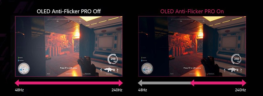 OLED Anti-Flicker PRO ve PRO On Teknolojisi ile Gözleri Koruyan Ekran.