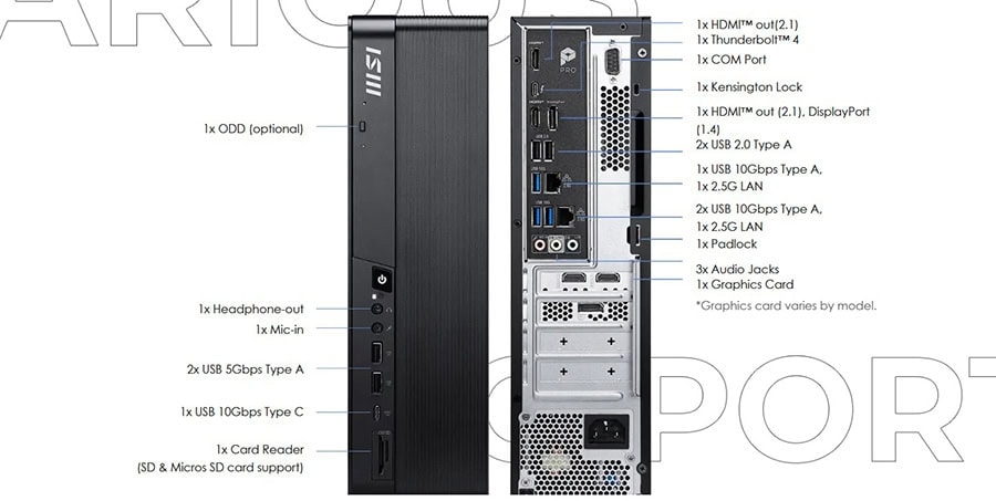 Yüksek performanslı masaüstü bilgisayarın arka paneli ve çeşitli bağlantı noktaları, USB, HDMI, Ethernet ve ses çıkışlarıyla donatılmış. Bu detaylar, kullanıcıların çeşitli cihazları bağlamasına ve bi.