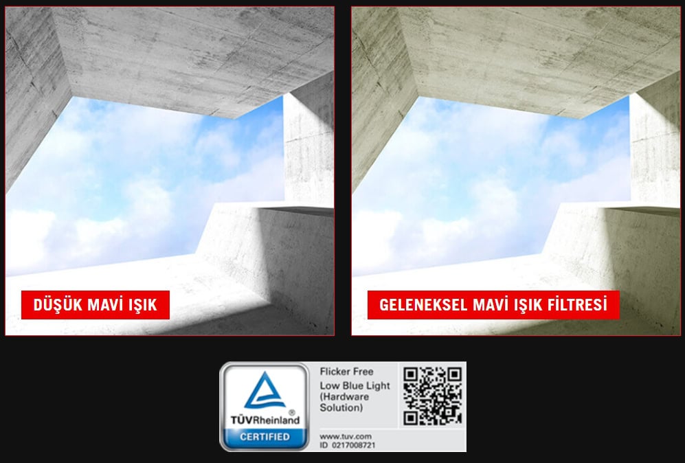 Düşük mavi ışık filtresi ve geleneksel mavi ışık filtresi karşılaştırması, bilgisayar ekranlarında mavi ışık koruması sağlayan teknolojiler.