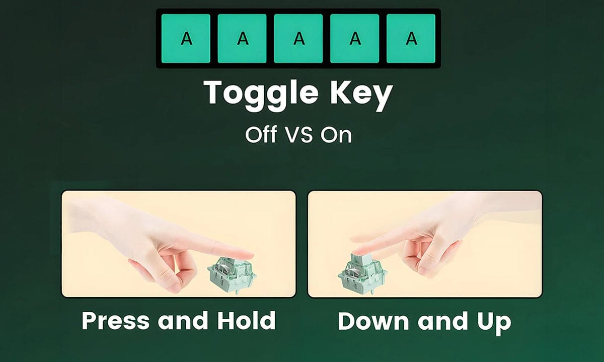 Bilgisayar klavyesinde toggle (aç/kapa) tuşlarının kullanımı ve işlevleri gösteren görsel.