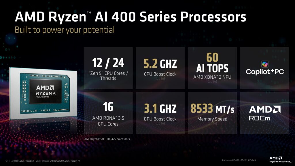 Amd Ryzen Ai 400 Tanitildi Dizustulerde 60 Tops Ai Performansi200523 1