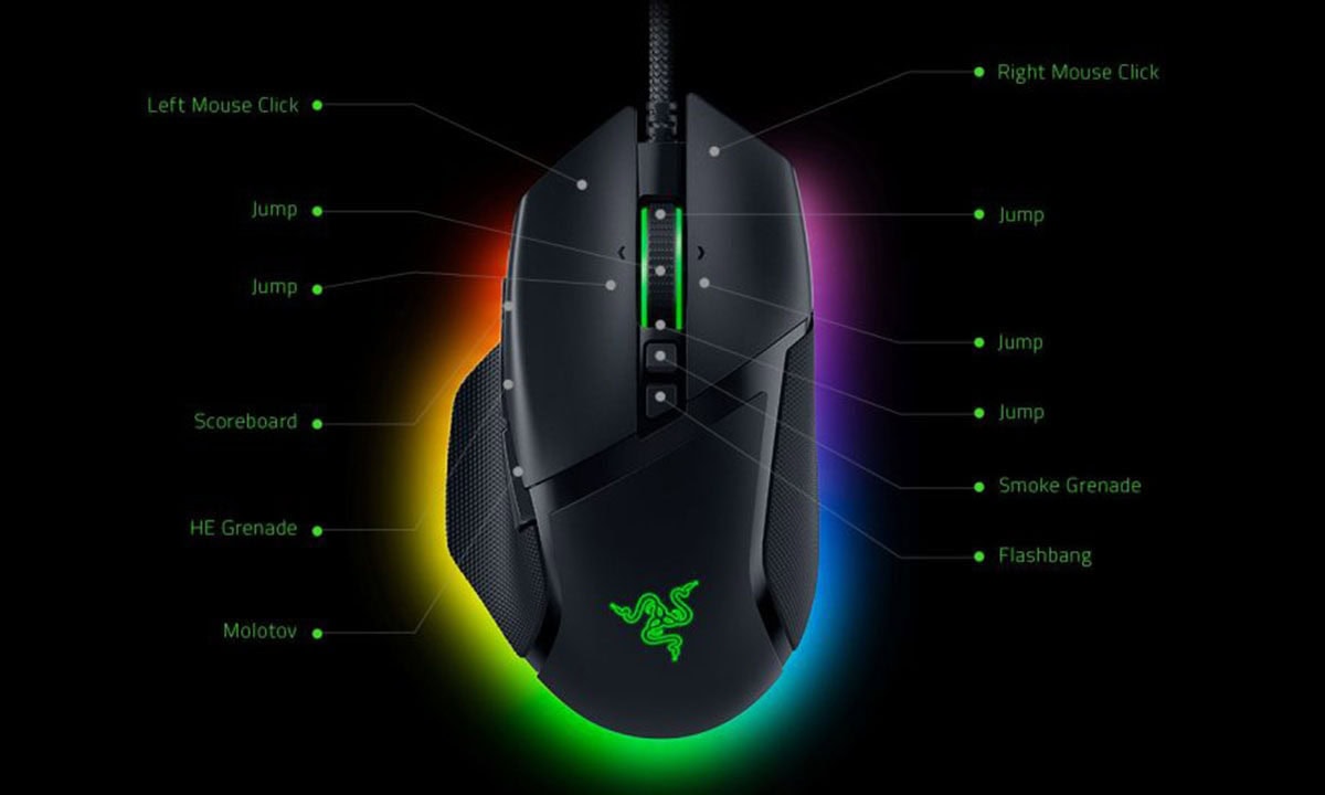 Razer Basilisk V3 RGB Siyah Kablolu Gaming Mouse'un detaylı özellikleri ve tuş yerleşimi, aydınlatma efektleri ve sensör bilgileri.