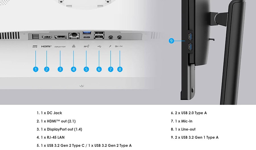 MSI PRO AP242P 14M-649XEU Intel Core i5-14400 16GB DDR5 512GB SSD 23.8 inç Full HD FreeDos All In One Bilgisayar h29