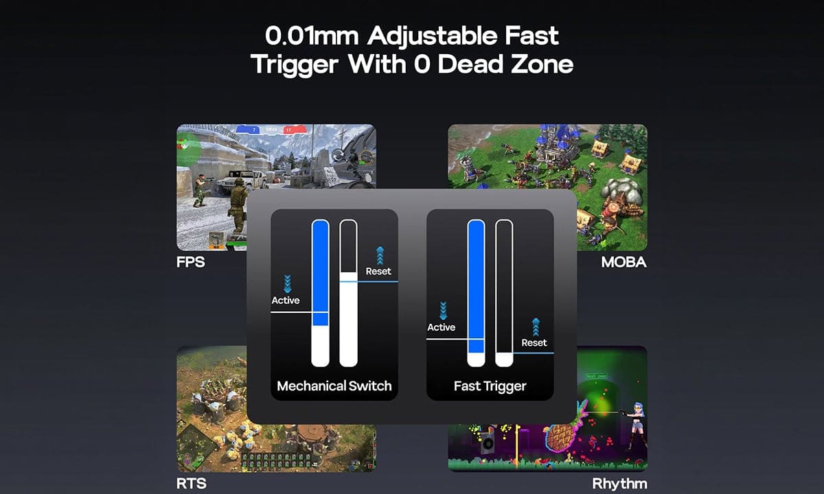 0,01 mm Ayarlanabilir Hızlı Tetikleyici, 0 Ölü Bölge