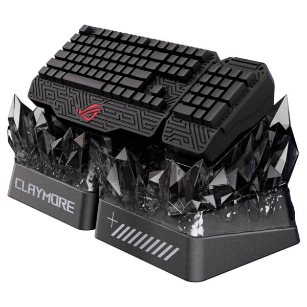 Asus Rog Keycap Mystery Box Edition 20. Yıl Keycap 7