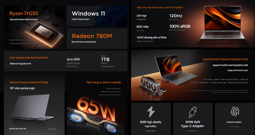 Core Highlights Of The Lecoo 14 Pro With Amd Cpu