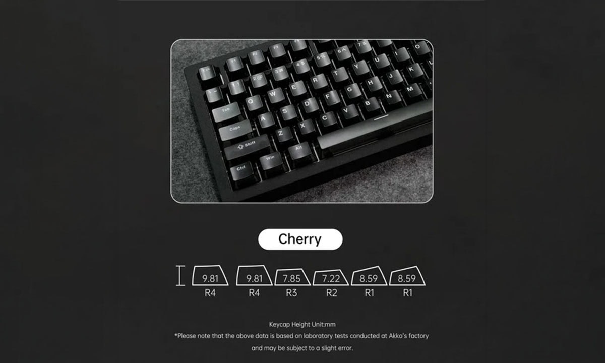 Cherry Profil Tuş Kapakları
