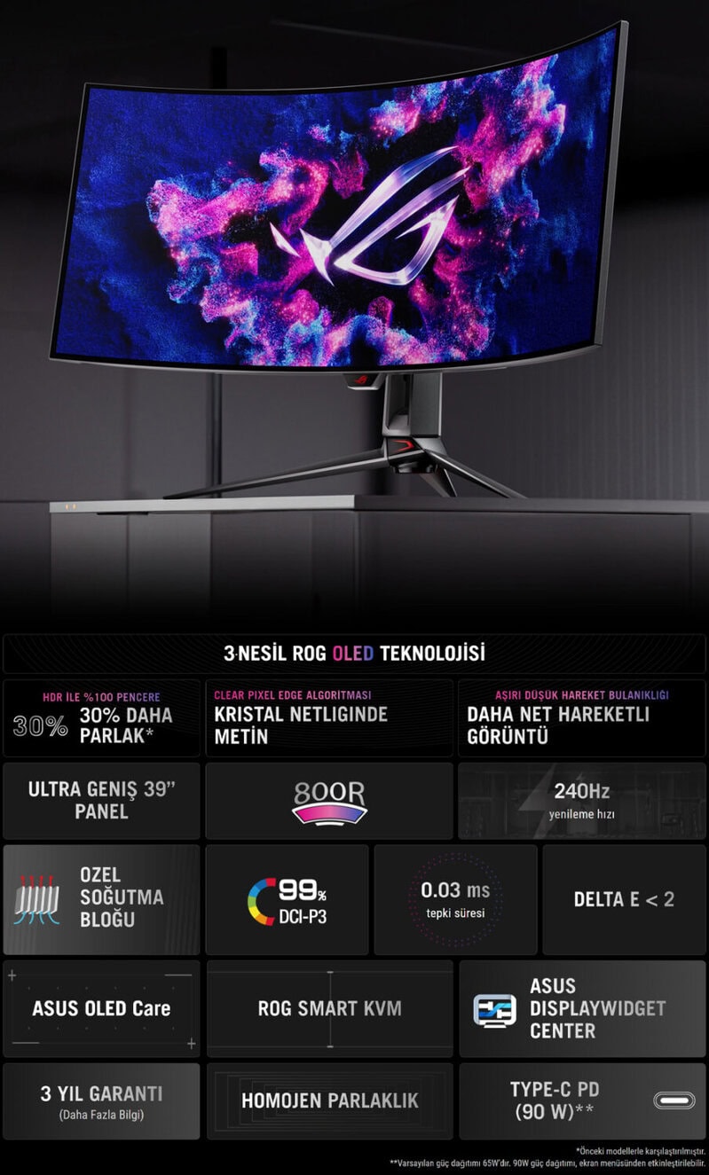ASUS ROG Swift OLED PG39WCDM Gaming Monitör H4