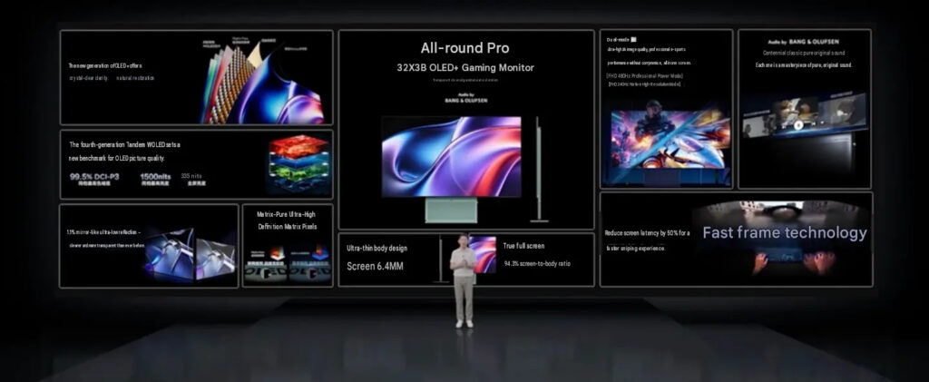 32x3b Oled Gaming Monitor Overview