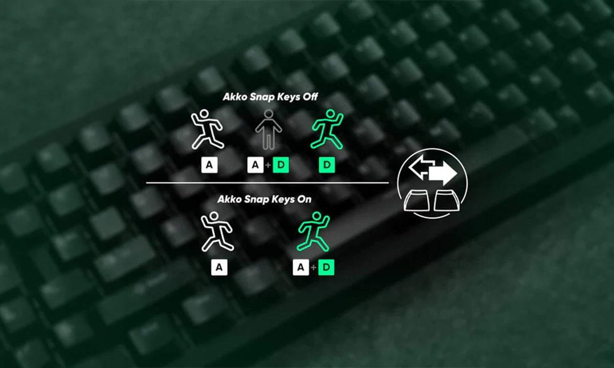 Snap Key