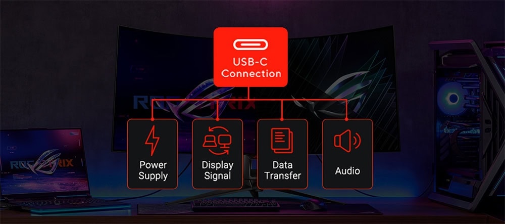 ASUS ROG Swift OLED PG39WCDM Gaming Monitör H14