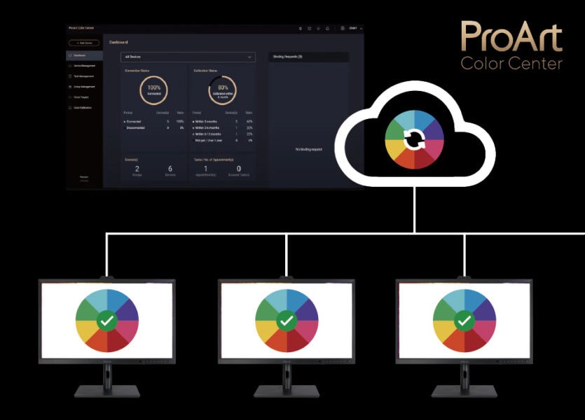 ProArt Display OLED PA27DCE-K asus-proart-pa27ucx-k-27-inc-60hz-4ms-4k-uhd-adaptive-sync-ips-pivot-monitor