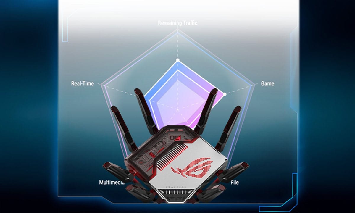 asus-rog-rapture-gt-bn98-bn25000-quad-band-wifi-8-aimesh-gaming-router
