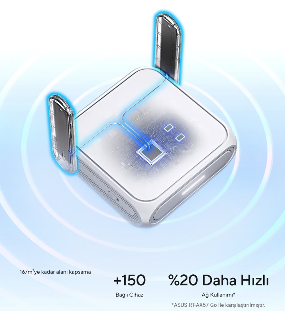 RT-BE58 Go asus-rt-be58-go-be3600-dual-band-wifi-7-aimesh-mobil-router
