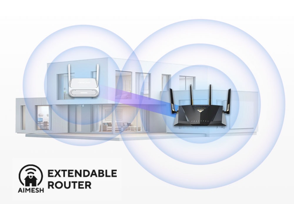 RT-BE58 Go asus-rt-be58-go-be3600-dual-band-wifi-7-aimesh-mobil-router