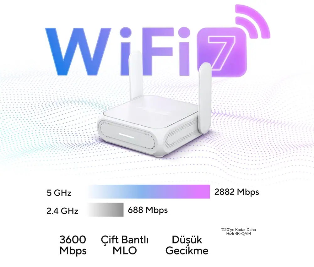 RT-BE58 Go asus-rt-be58-go-be3600-dual-band-wifi-7-aimesh-mobil-router