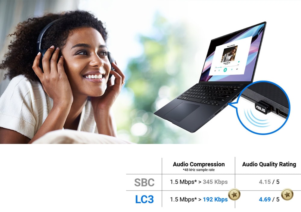 USB-BT600 asus-usb-bt600-bluetooth-6-0-kablosuz-usb-adaptor