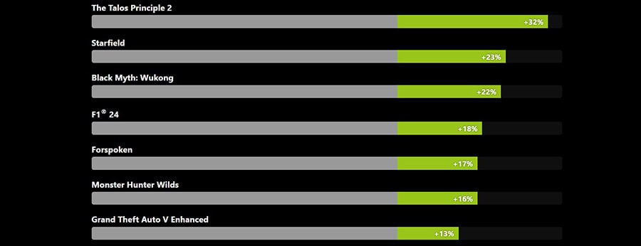 msi-claw-a8-bz2em-024tr-amd-ryzen-z2-extreme-24gb-lpddr5x-1tb-ssd-8-inc-full-hd-120hz-w11-home-dokunmatik-oyun-konsolu
