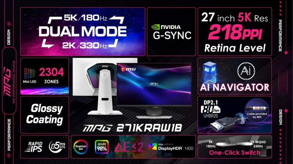 Msi Mpg 271kraw18 Specs 1024x576
