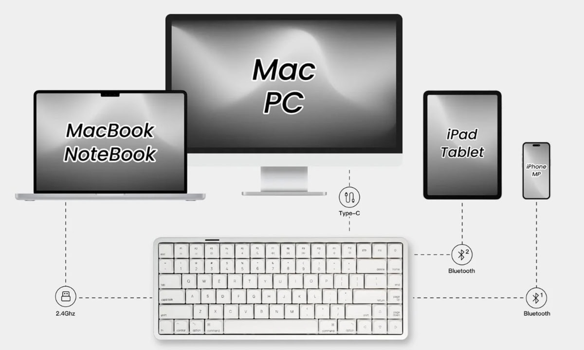 akko-air-01-low-profile-cloudy-white-u-kailh-cloud-switch-hotswap-rgb-kablosuz-ingilizce-mekanik-gaming-klavye