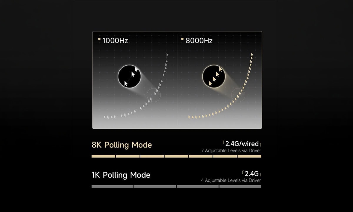 akko-echo-ultra-silver-8k-hz-pixart-3950-sensor-kablosuz-gaming-mouse