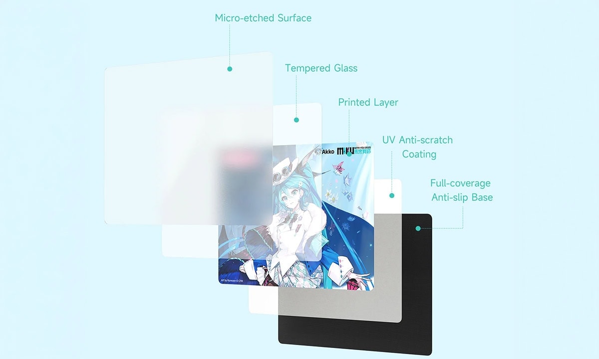 akko-hatsune-miku-with-you-2025-40x30cm-4mm-cam-mouse-pad