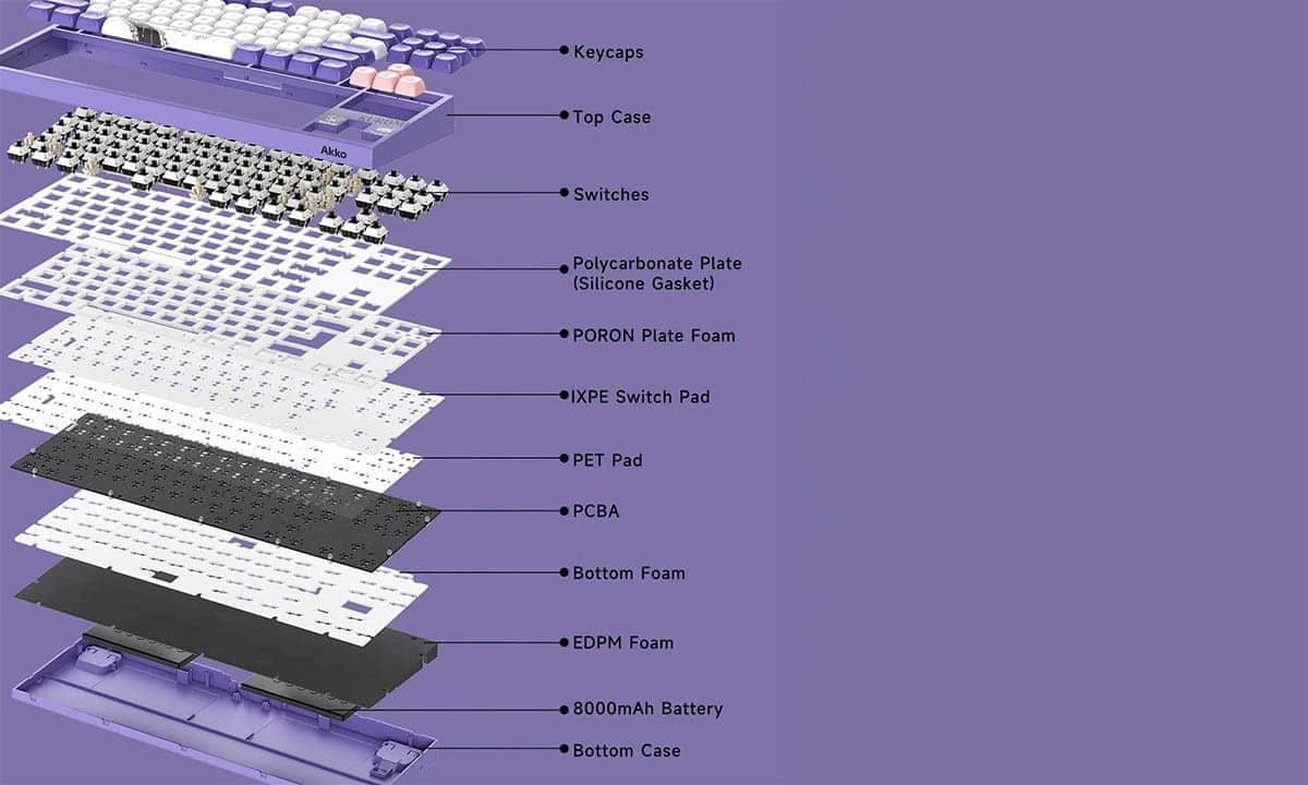 akko-kuromi-5087-v5-tkl-v3-piano-pro-switch-hotswap-argb-kablosuz-ingilizce-mekanik-gaming-klavye