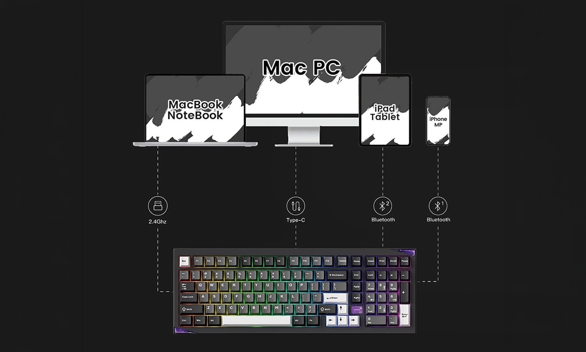 akko-mineral-02-via-black-on-white-stellar-rose-switch-hotswap-rgb-kablosuz-ingilizce-mekanik-gaming-klavye