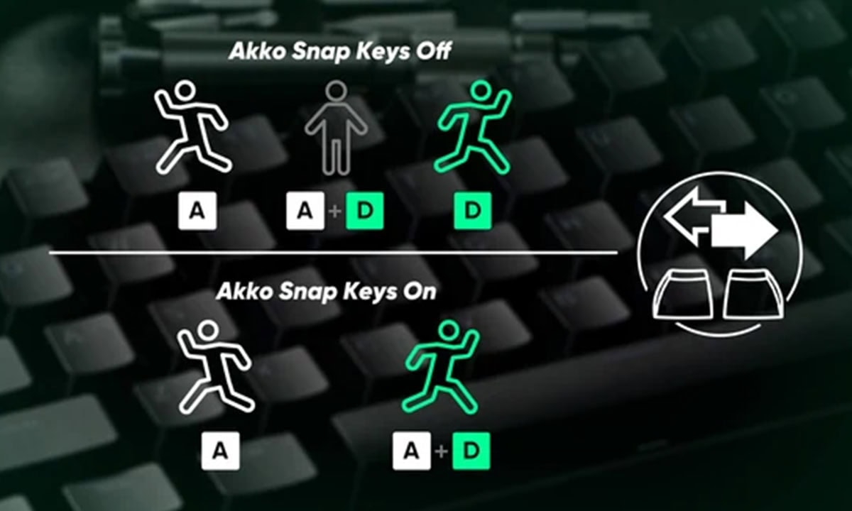 akko-monsgeek-fun68-he-white-e-glare-manyetik-switch-8k-hz-hall-effect-hotswap-rgb-ingilizce-gaming-klavye