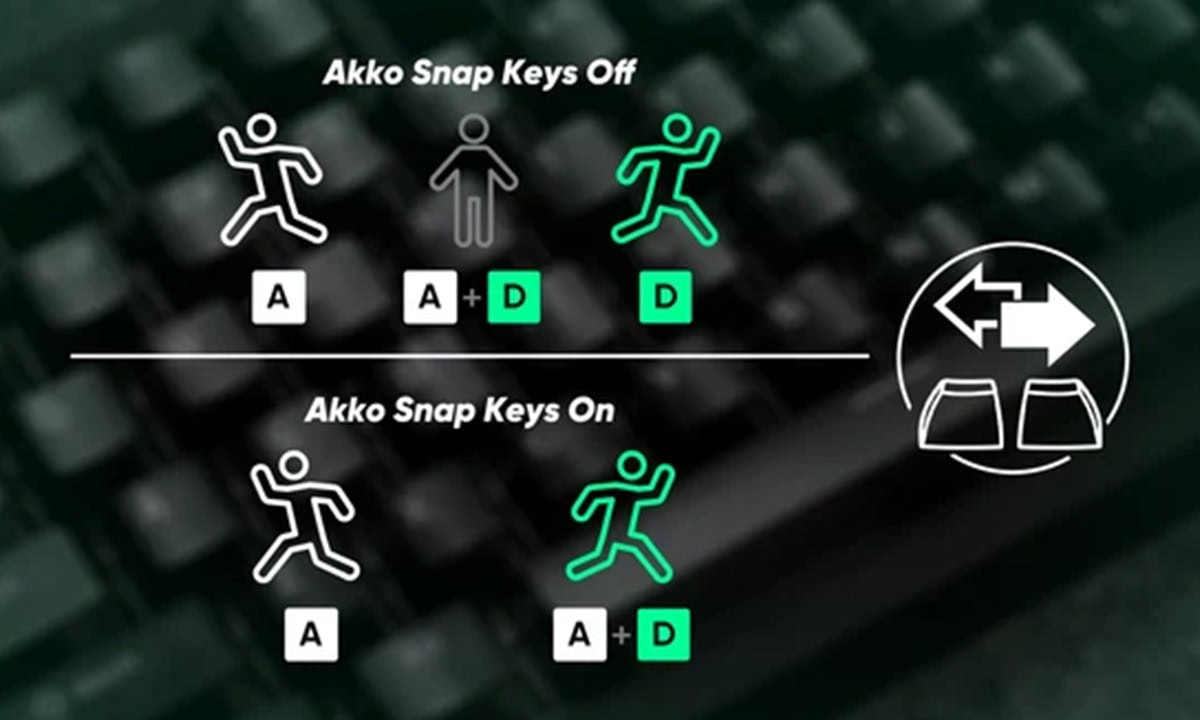 akko-monsgeek-m2-v5-he-white-transparent-astroaim-manyetik-switch-8k-hz-hall-effect-hotswap-rgb-kablosuz-ingilizce-gaming-klavye