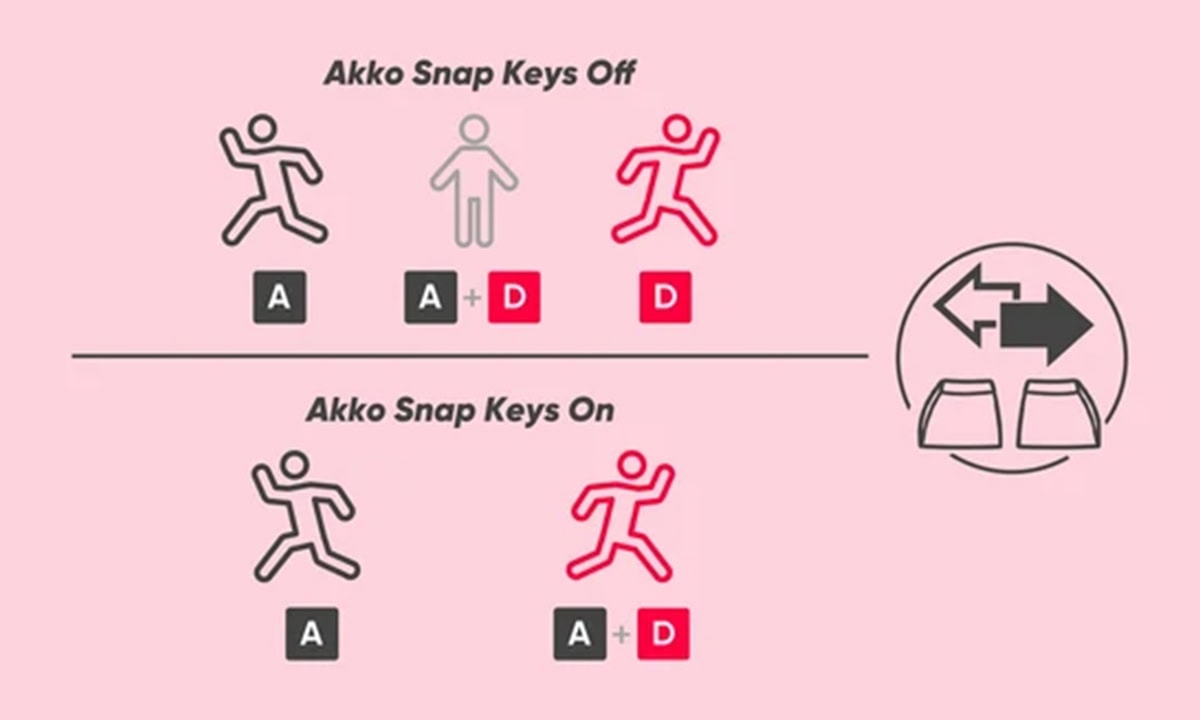 akko-shiny-kitten-5108-v5-white-crystal-silver-ultra-switch-8k-hz-hotswap-argb-kablosuz-ingilizce-mekanik-gaming-klavye