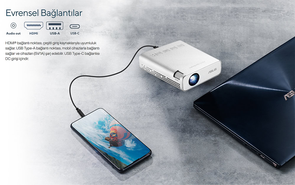 ASUS ZenBeam E1R asus-zenbeam-e1r-mini-wvga-200-lumen-dahili-bataryali-tasinabilir-led-projeksiyon-cihazi