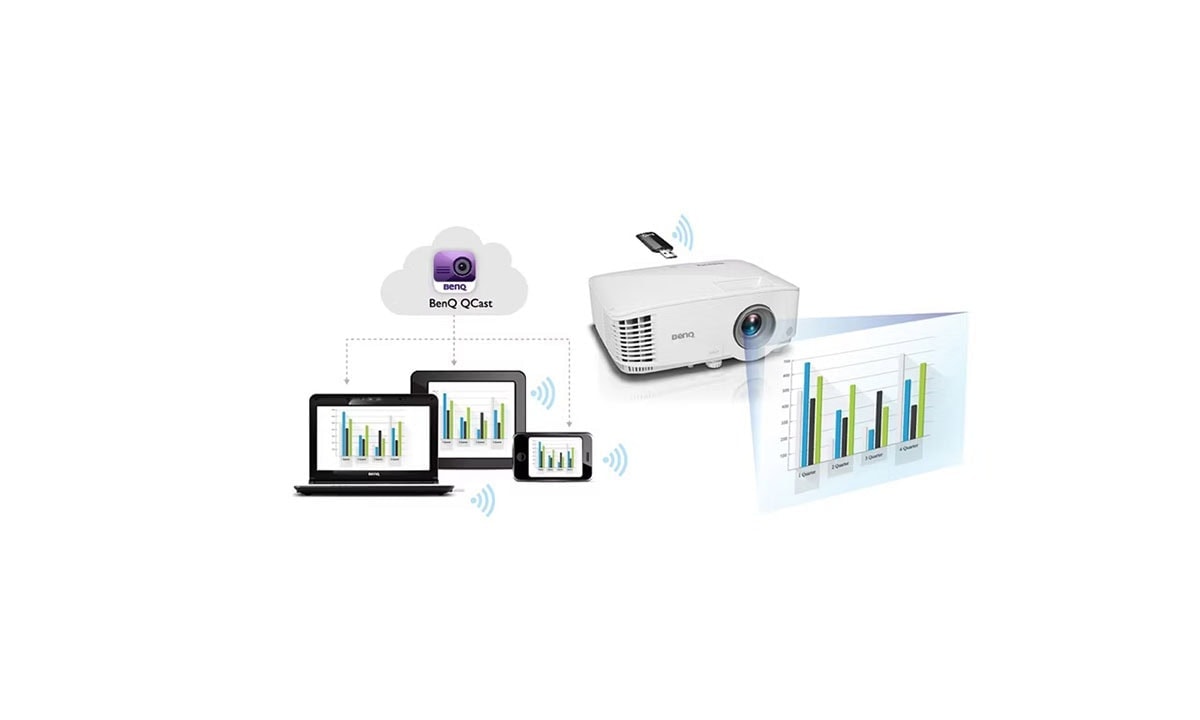 benq-mh733-4000-ansi-lumen-full-hd-1080p-dlp-projeksiyon-cihazi