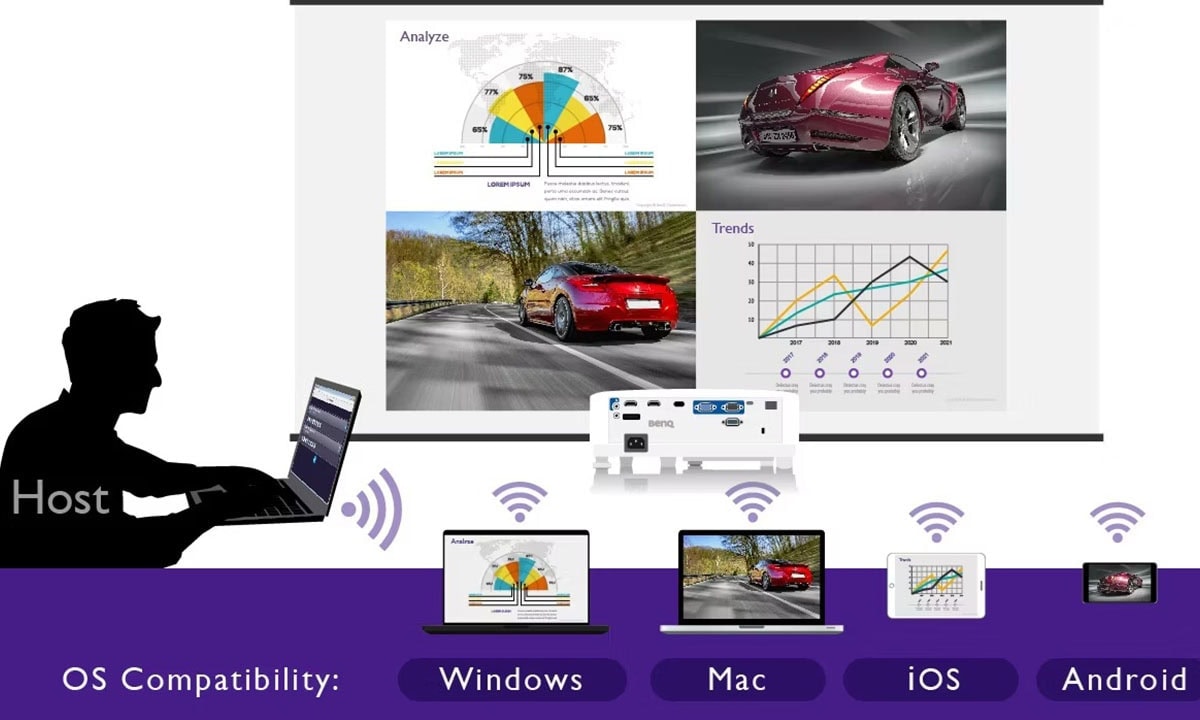 benq-mh733-4000-ansi-lumen-full-hd-1080p-dlp-projeksiyon-cihazi