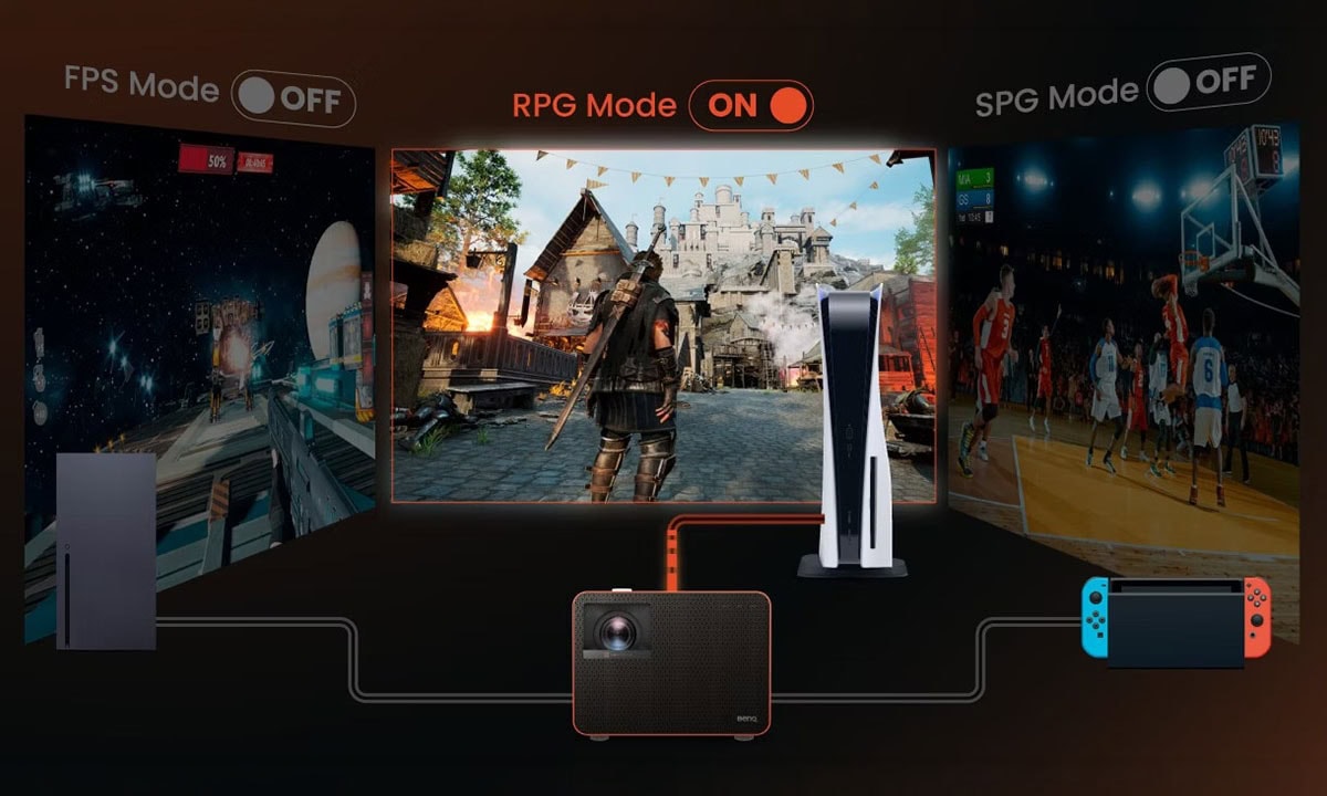 benq-x3100i-4k-uhd-3300-ansi-lumen-4led-hdr-240hz-android-tv-gaming-projeksiyon-cihazi