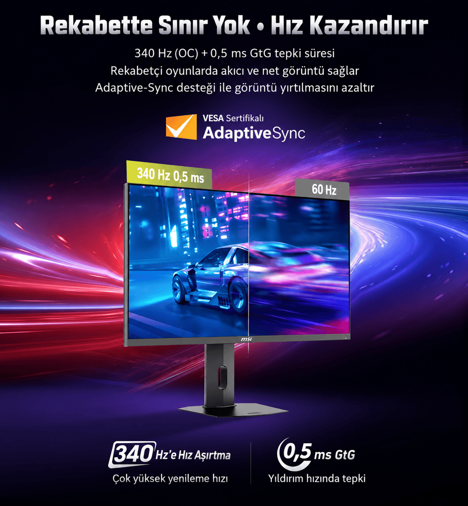 Msi Mag 276qrm34 Tanıtıldı! 340hz Mini Led Rapid Ips Monitör H3