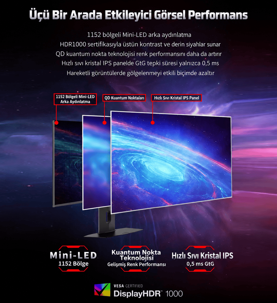 Msi Mag 276qrm34 Tanıtıldı! 340hz Mini Led Rapid Ips Monitör H4