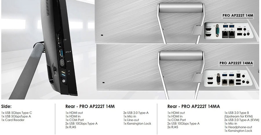 msi-pro-ap222t-14ma-614eu-intel-core-i3-14100-8gb-ddr5-512gb-ssd-21-5-inc-full-hd-w11-home-dokunmatik-beyaz-all-in-one-bilgisayar