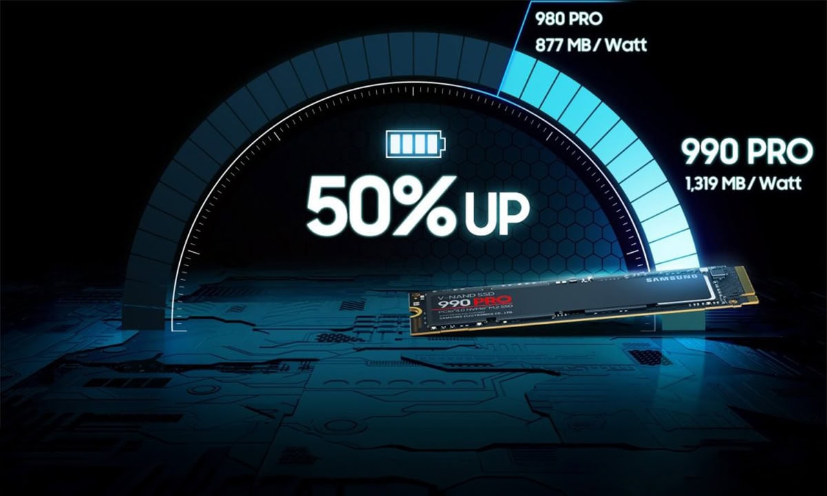 samsung-990-pro-2tb-pcie-nvme-4-0-okuma-7450mb-yazma-6900mb-m-2-ssd-mz-v9p2t0bw