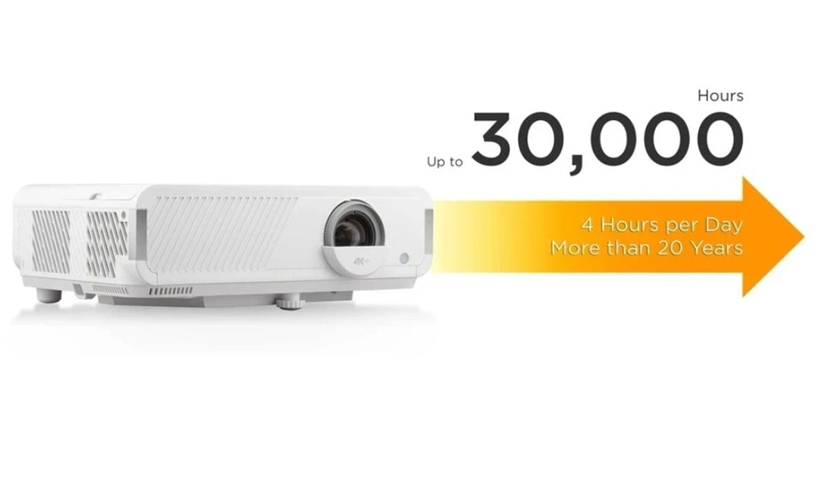 viewsonic-lx720-4k-4k-uhd-3500-ansi-lumen-google-tv-akilli-lazer-projeksiyon-cihazi